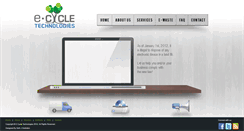 Desktop Screenshot of ecycleit.org